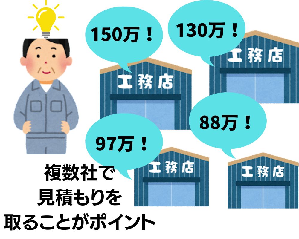 リフォーム、外壁塗装助成金